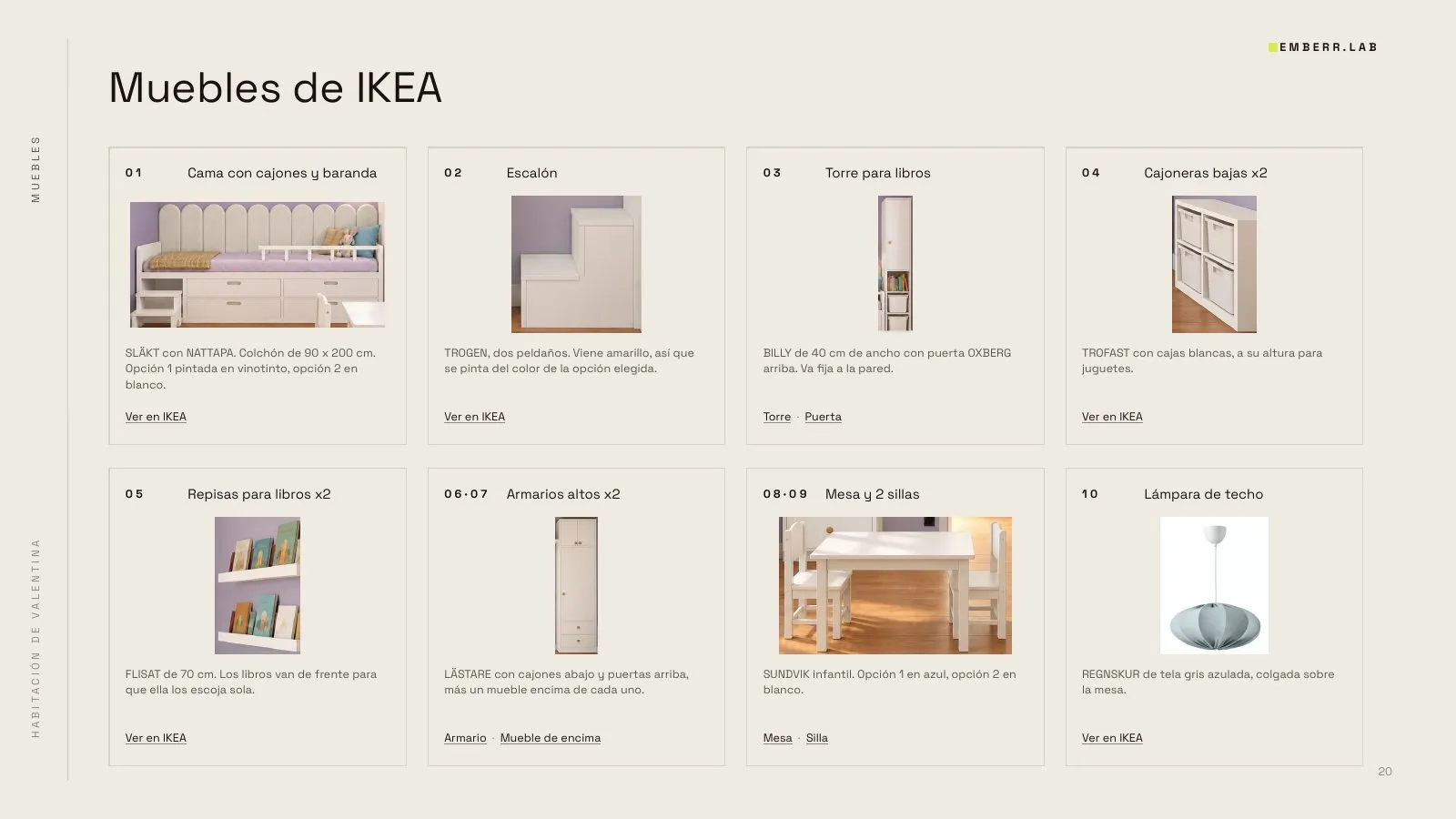 Moodboard · Habitación infantil
