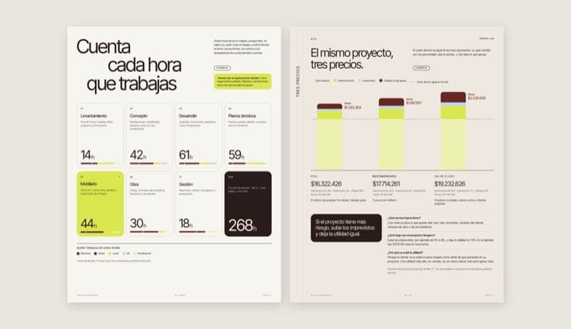 Guía de Honorarios: horas por etapa y escenarios